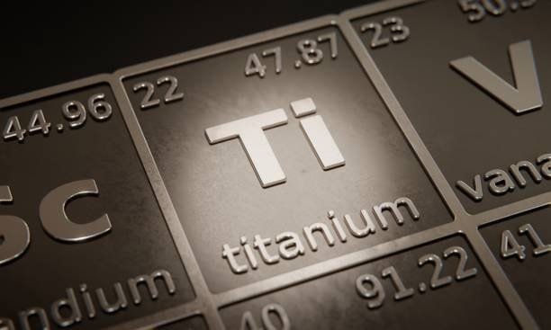 Element Ti highlighted on the periodic table representing titanium's atomic properties