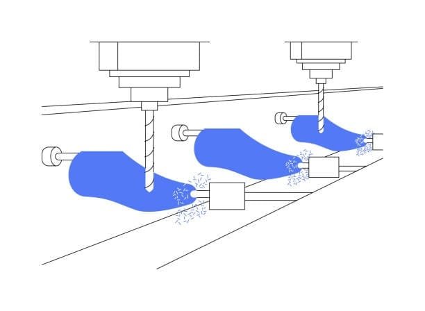Schematic of coolant flow during simultaneous multi-axis CNC drilling processes.