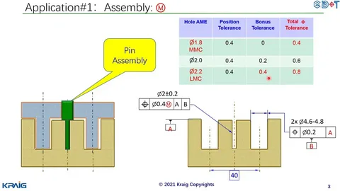 Engineering diagram of pin hole tolerances and fitment for assembly