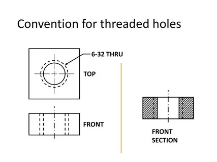 Technical drawing of a threaded hole with front and top section views